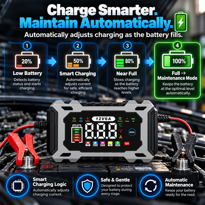 12V 6A Smart Battery Charger Maintainer - Fully Automatic Trickle Charger