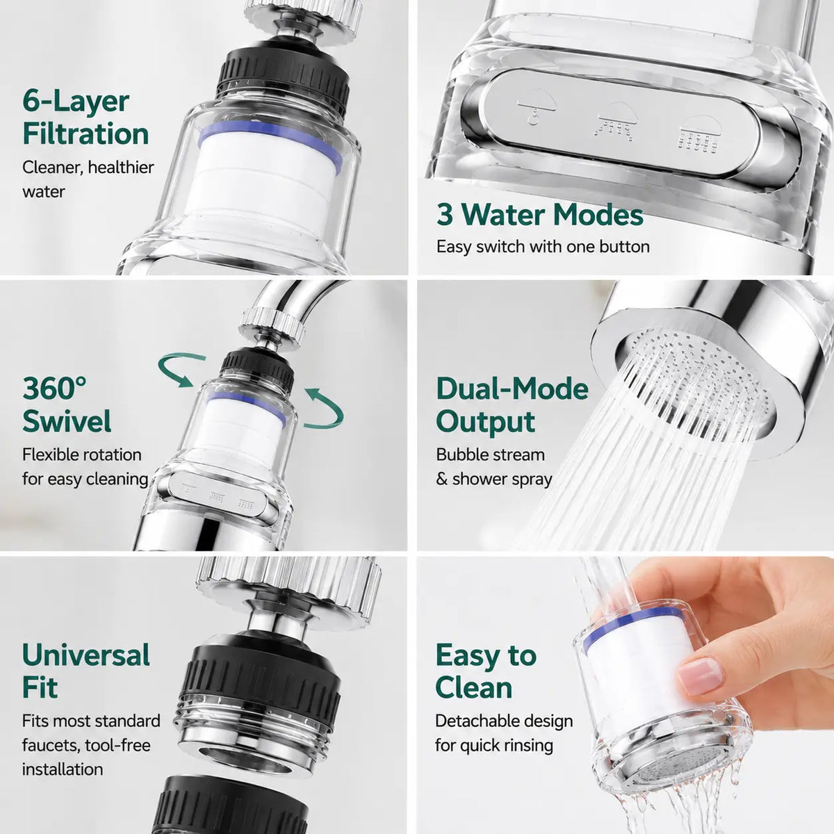 🚰 3-Mode 360° Rotating Faucet Aerator – Splash-Reducing Kitchen Sink Attachment