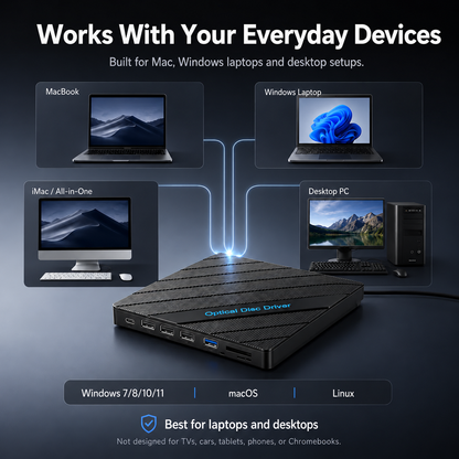 🔥 All-in-One External DVD Drive – Read, Burn, Transfer & Expand Your Laptop Connections