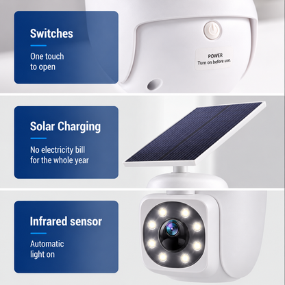 ⏰Sale 49% OFF - Solar-Powered Simulated Surveillance Camera Street Light
