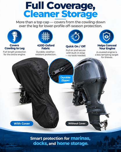 🎃Halloween Deal 50% OFF!🚤420D Full Outboard Engine Cover – Weather-Resistant Protection for Storage