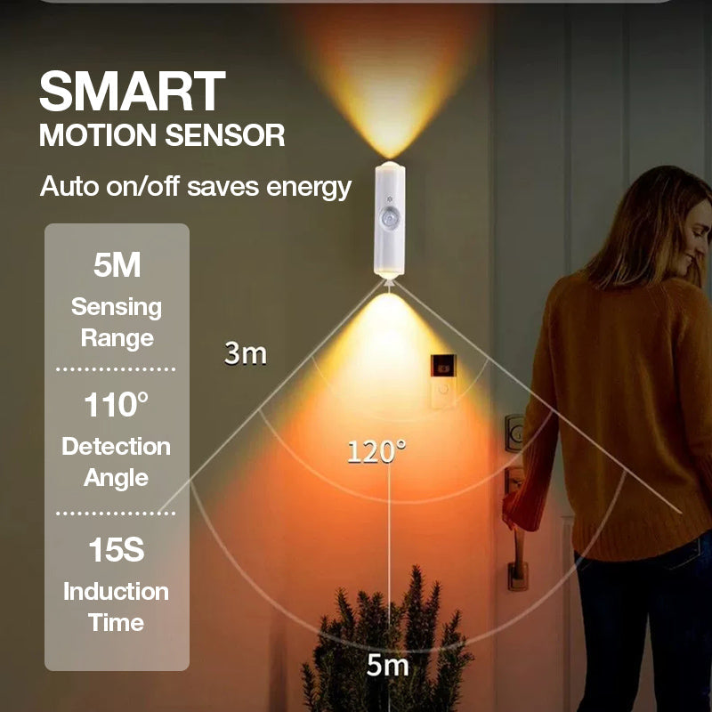 🔥🔥Buy 1, Get 1 Free: Smart LED Motion-Sensor Night Light – Dimmable, RGB Color-Changing Wall Light, USB-Rechargeable Magnetic Ambient Light