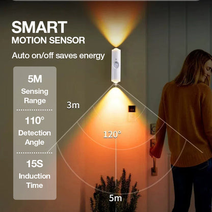 🔥🔥Buy 1, Get 1 Free: Smart LED Motion-Sensor Night Light – Dimmable, RGB Color-Changing Wall Light, USB-Rechargeable Magnetic Ambient Light